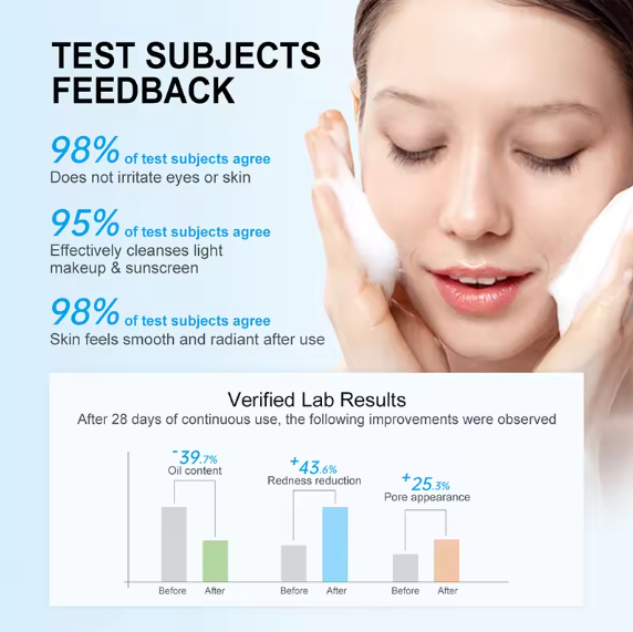 Jelly Prim Amino Acid Facial Cleansing Mousse Oil Control Deep Cleaning Brightening Facial Cleanser