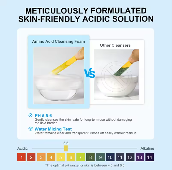 Jelly Prim Amino Acid Facial Cleansing Mousse Oil Control Deep Cleaning Brightening Facial Cleanser