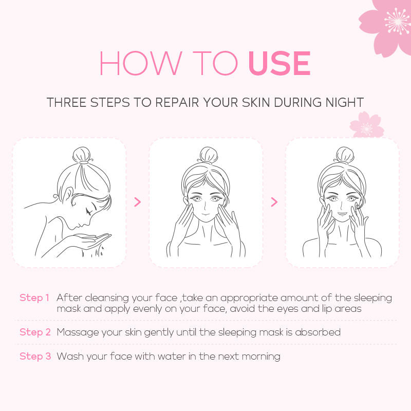 Fenyi Cherry Blossom Sleeping Mask – 3g – Doruk