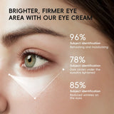 LAIKOU Japan Sakura Eye Cream–15g